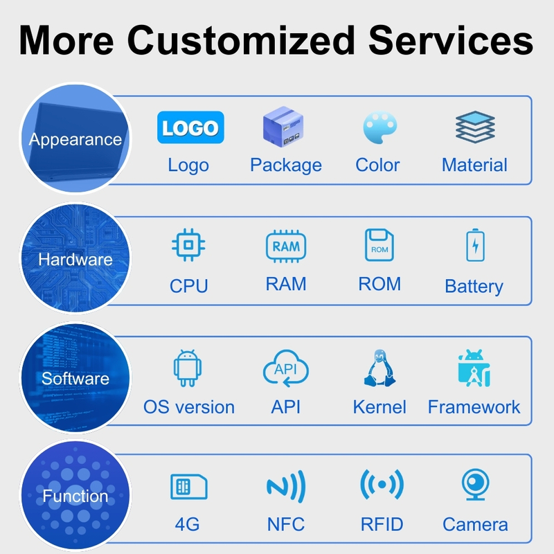 24인치 32인치 인셀 스크린 디스플레이 LCD 터치 스크린 안드로이드 13 광고 디지털 사이니지 체인 레스토랑 및 음료 상점